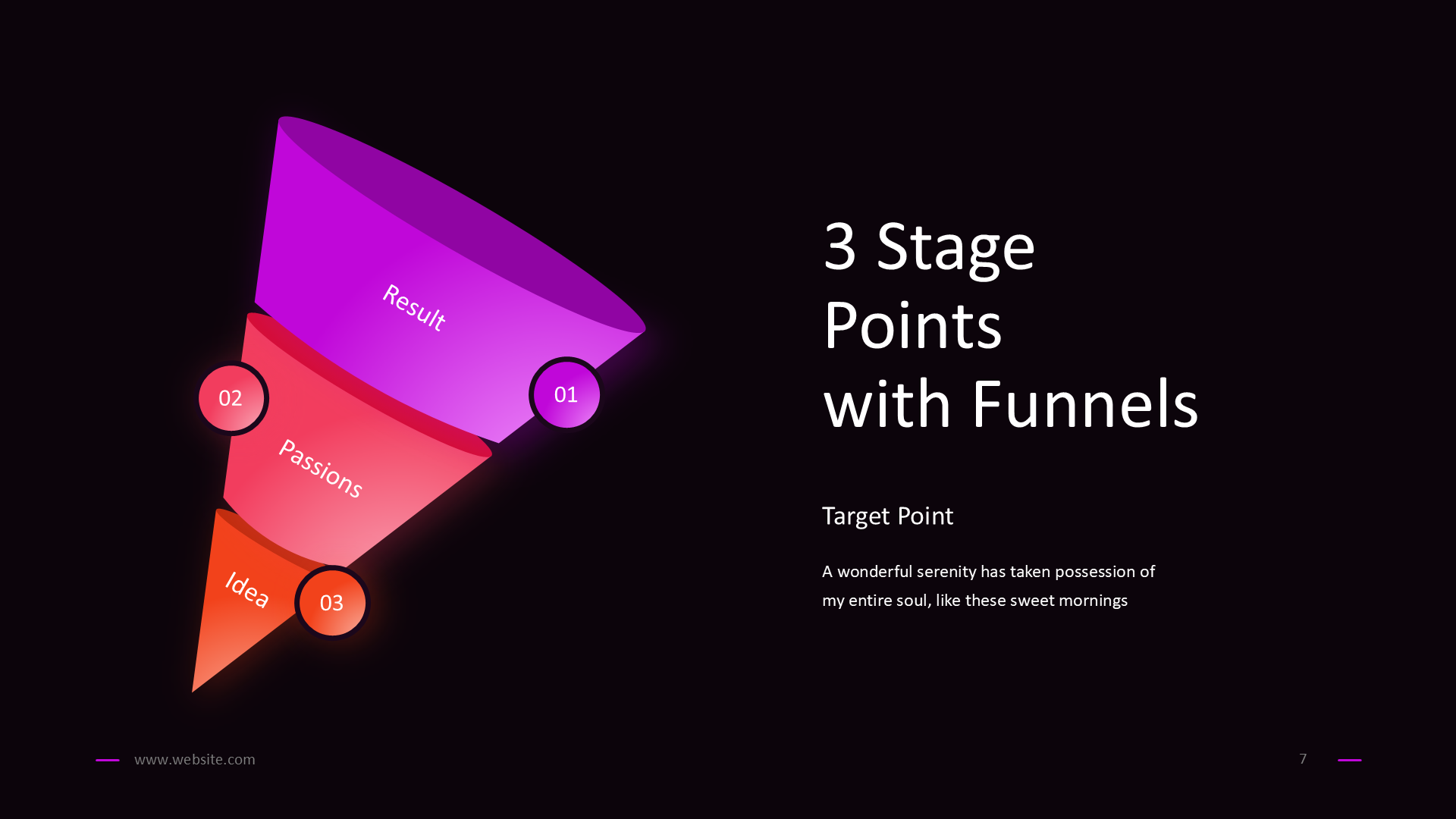 Funnel V4 Dark slide 7